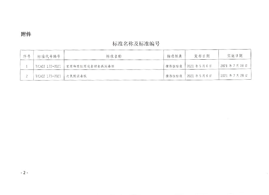 中國質(zhì)量檢驗協(xié)會公告（2021年8號）