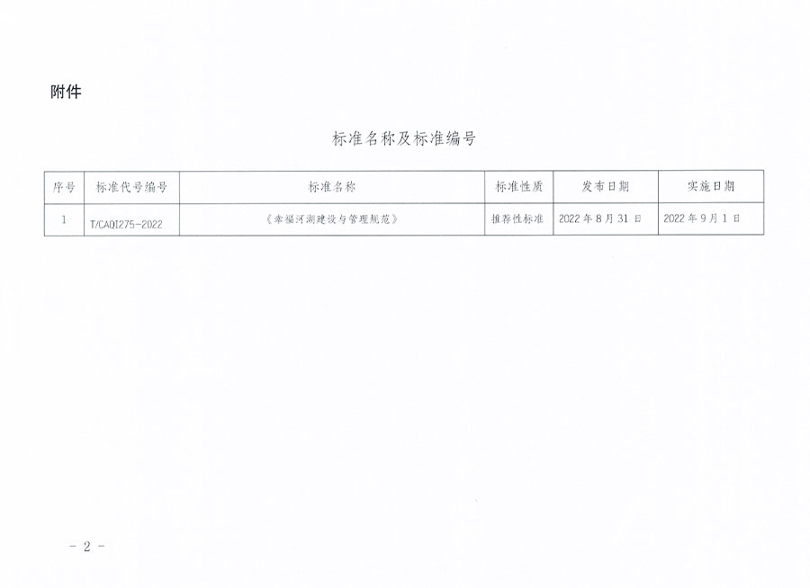 中國質(zhì)量檢驗(yàn)協(xié)會(huì)公告（2022年13號(hào)）