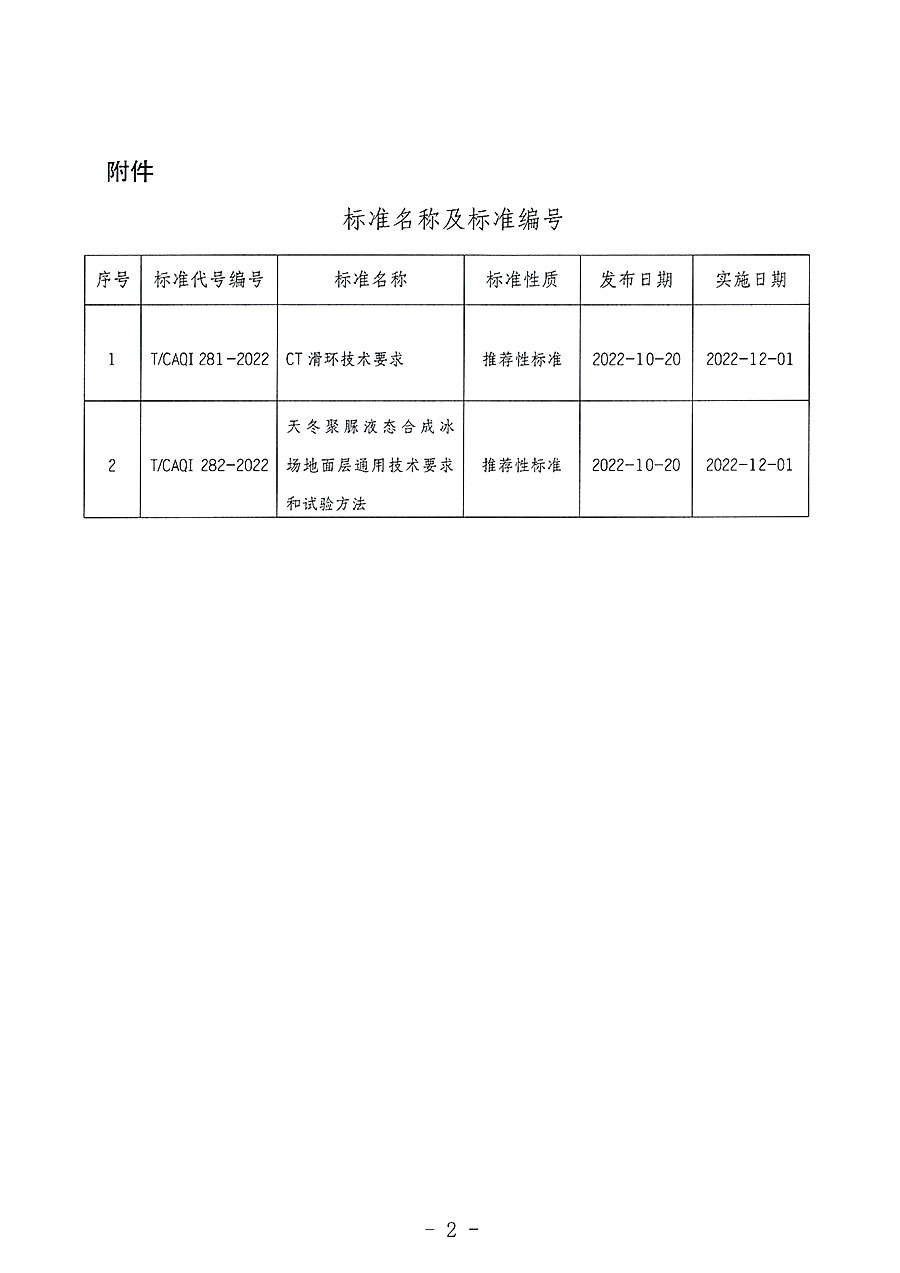 中國質(zhì)量檢驗(yàn)協(xié)會公告（2022年16號）