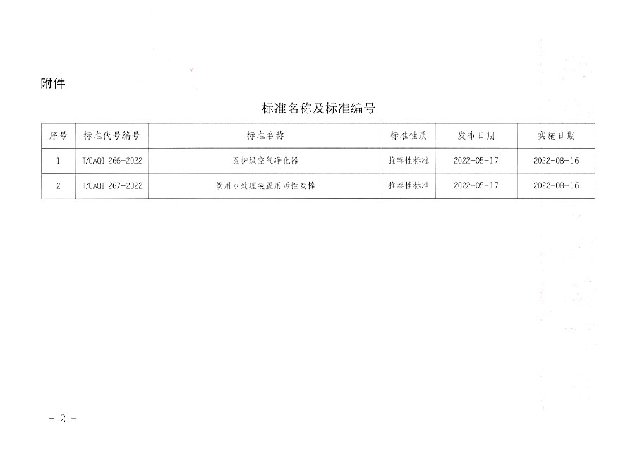 中國質(zhì)量檢驗協(xié)會公告（2022年9號）